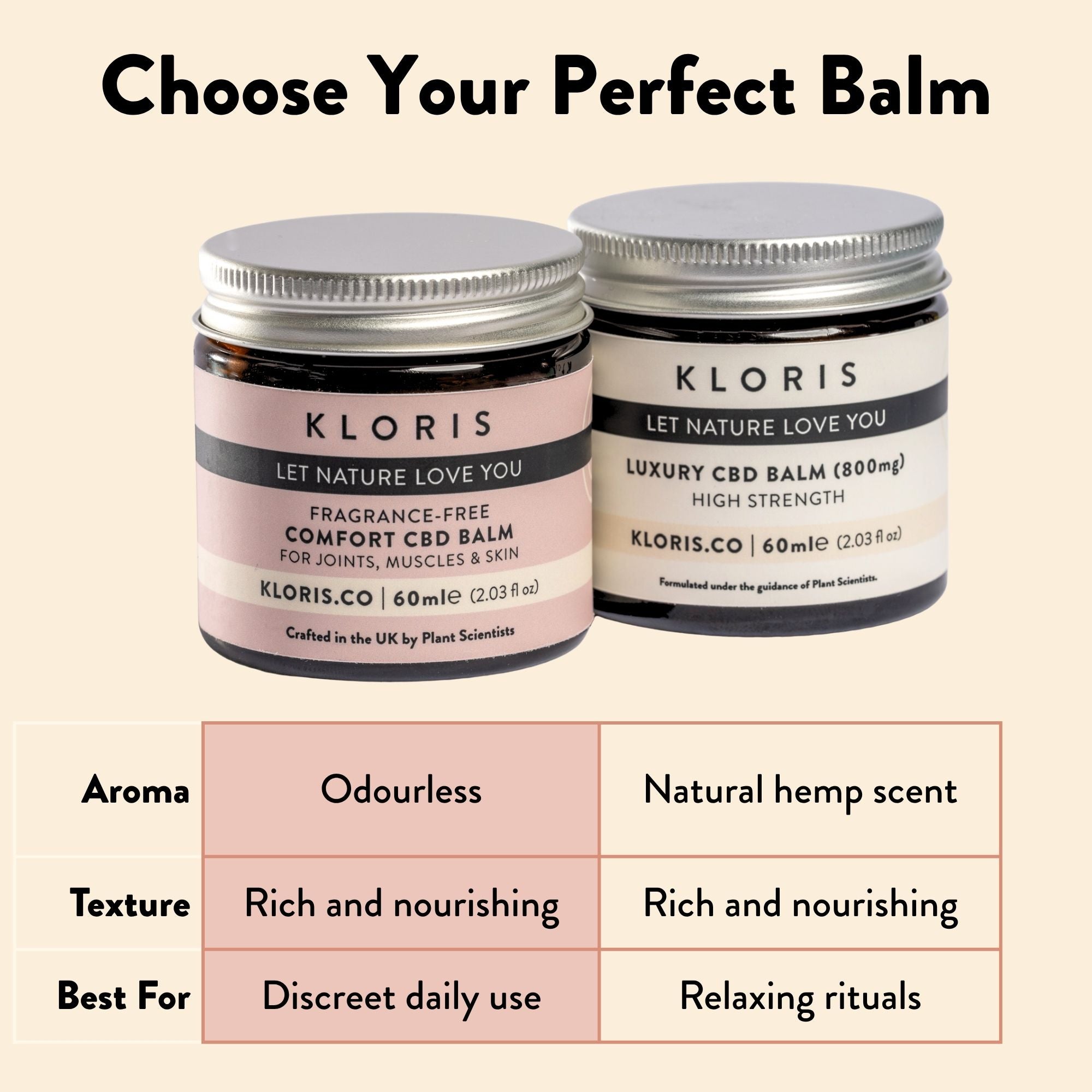 Two KLORIS CBD balms with product details on a beige background