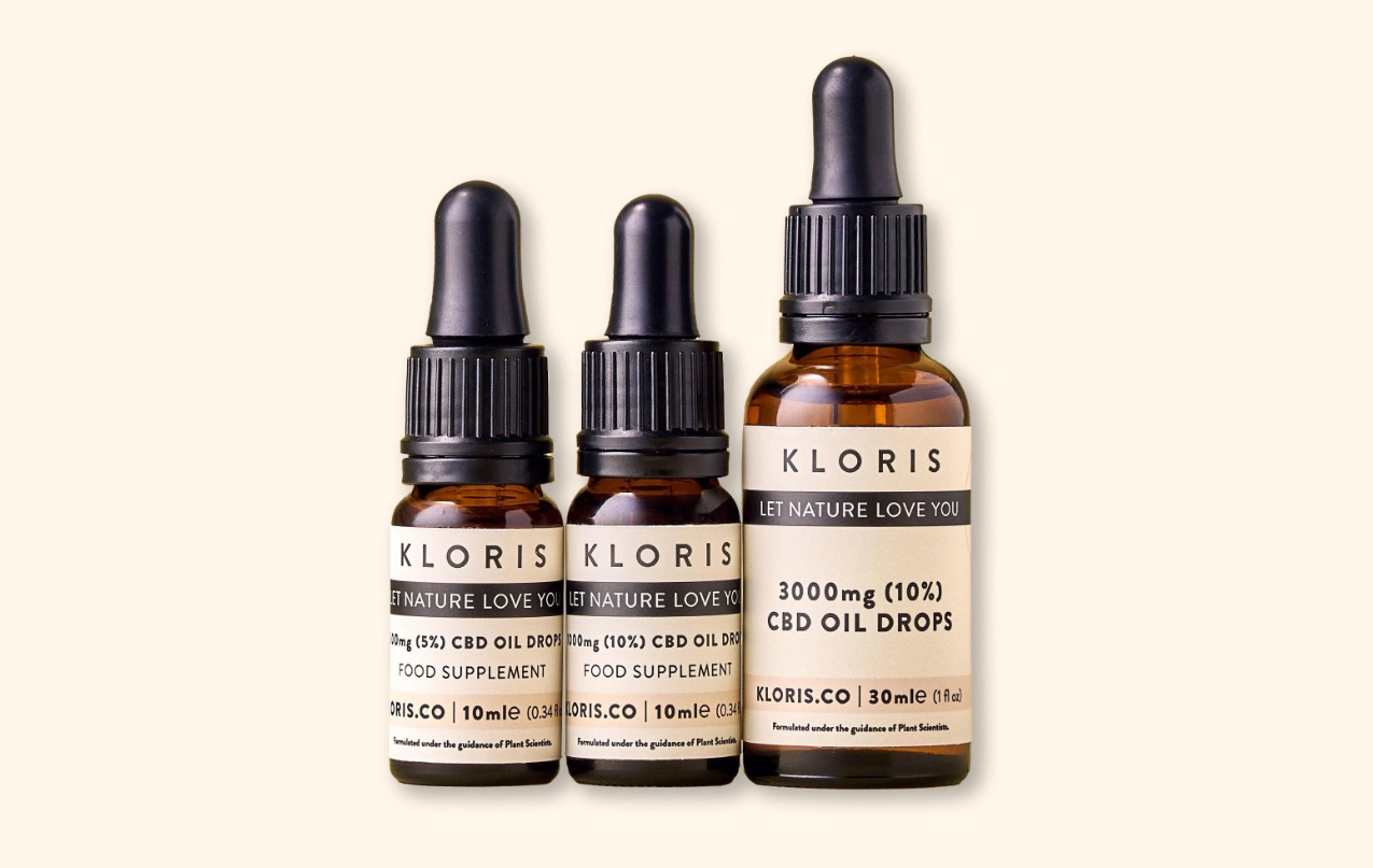 What CBD Strength Should I Take cover