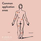 Muscle & Joint CBD Patches