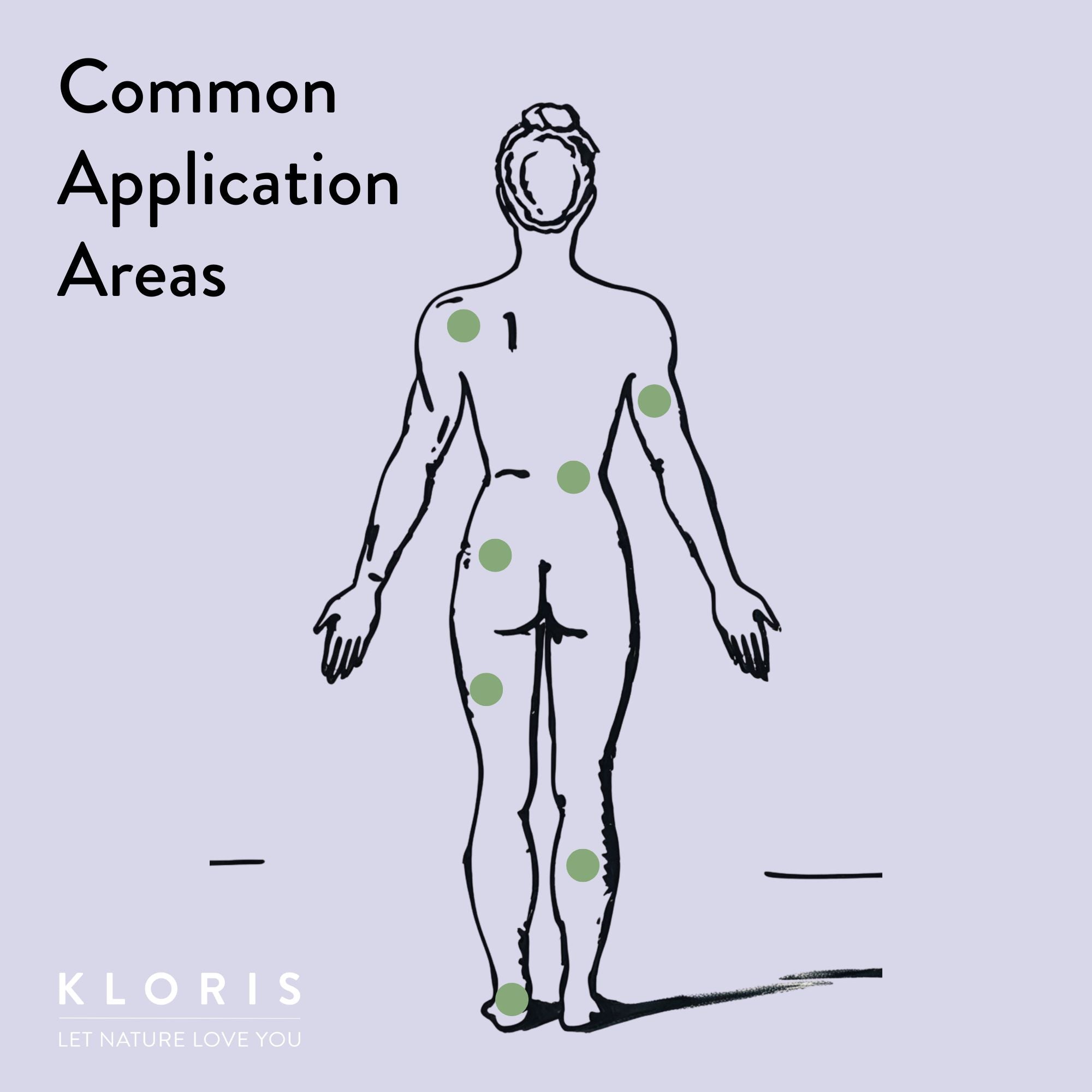 Outline of a human body with green dots indicating common application areas for sleep patches on a light purple background, featuring the brand 'KLORIS'.