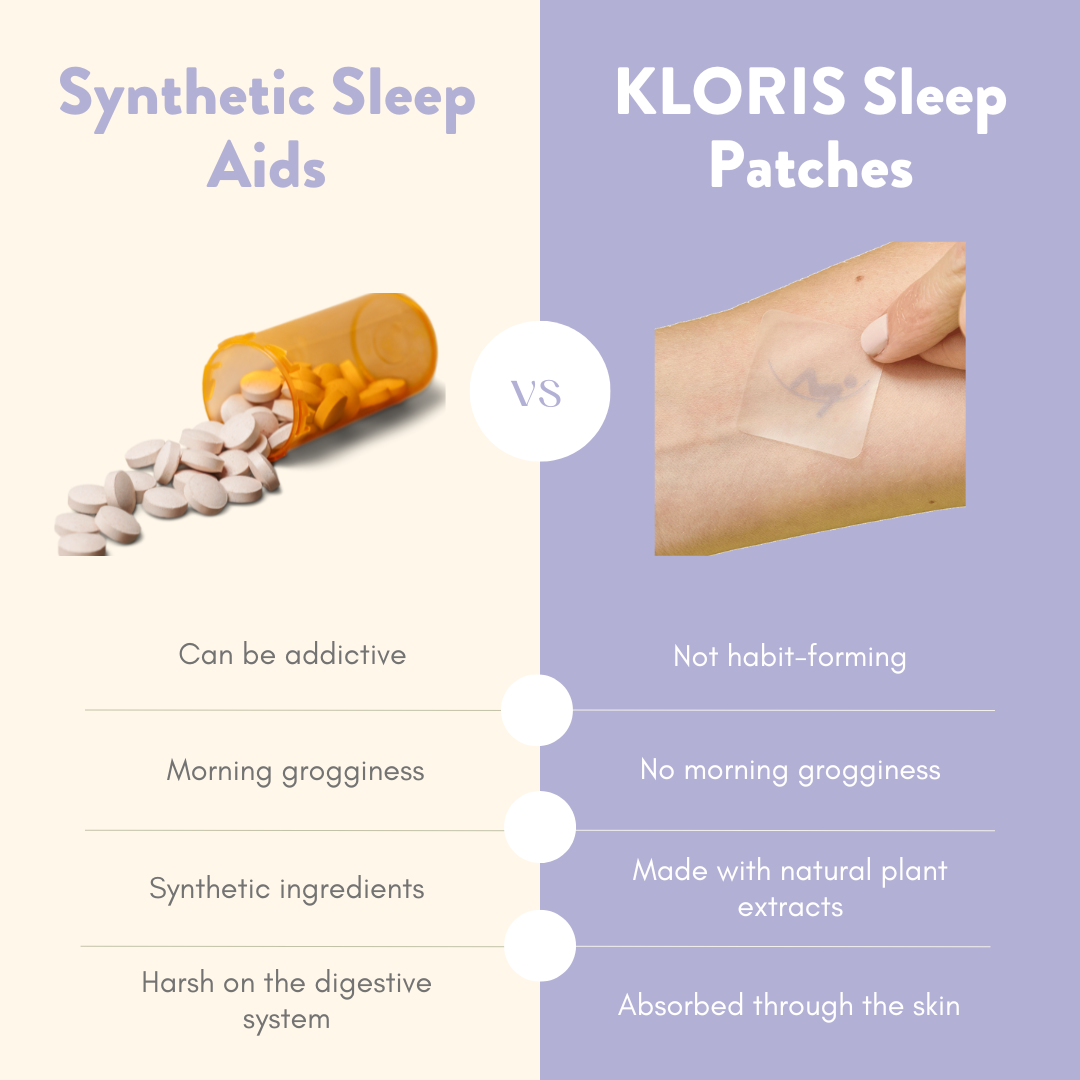 Sleep Patches comparison with Pharmaceuticals