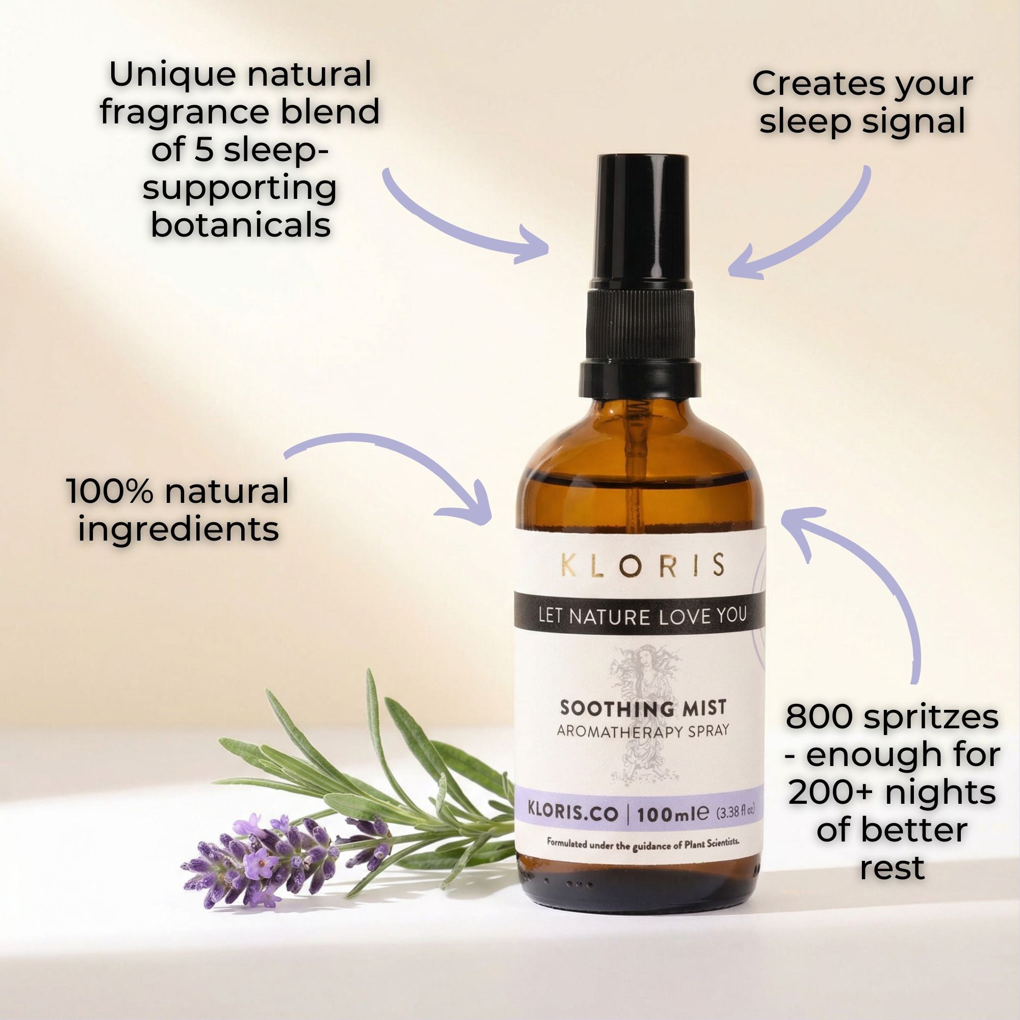 Features of kloris pillow spray for deep sleep with lavender and patchouli