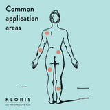 Ultra CBD Patches (50mg CBD)