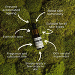 Collagen Boosting Skincare - Kloris