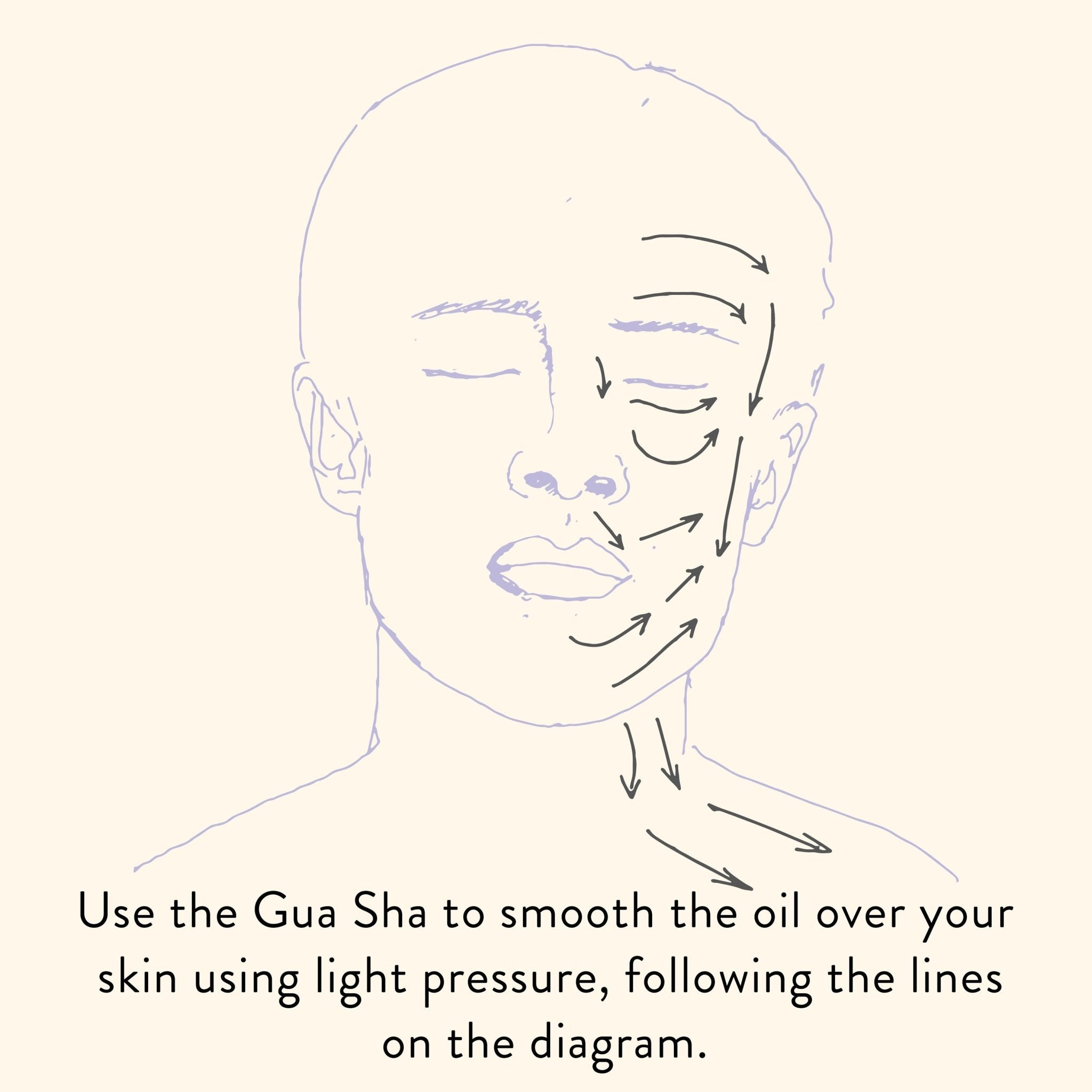 Lymphatic Drainage Facial Set - CBD Superboost Face Oil + Gua Sha - KLORIS