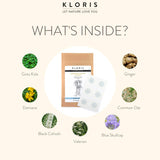 Menopause Patches - KLORIS